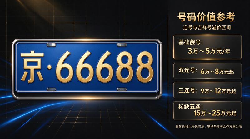 客户评价